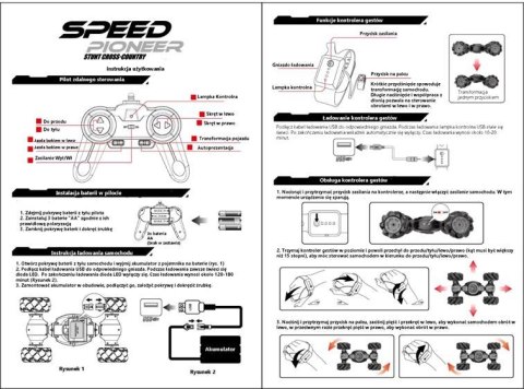 Samochód zdalnie sterowany na pilota RC Speed Pioneer Stunt Car 360 czerwony Samochód zdalnie sterowany na pilota RC Speed Pioneer Stunt Car 360 czerwony